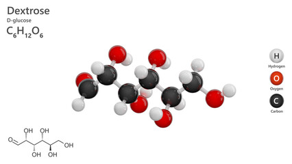 Molecule: Dextrose or D-glucose. Monosaccharide. Molecular structure. Formula: C6H12O6. Chemical model: Ball and stick. White background. 3D illustration.