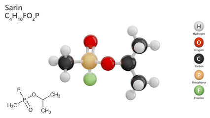 Molecule: Sarin. Chemical weapon. Molecular structure. Formula: C4H10FO2P. Chemical model: Ball and stick. White background. 3D illustration.