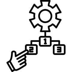 Sequential Choices Icon