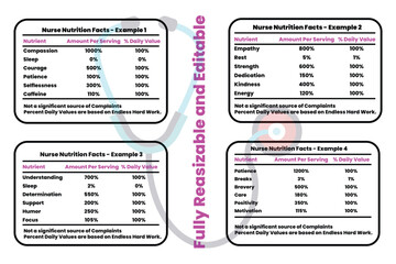 Fototapeta premium Nurse nutrition fact, nutrition calculator, nutrition facts label, nutrition label, nutritional information calculator, nutrition value calculator design
