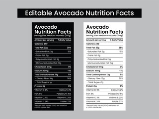 Editable avocado nutrition facts label template design