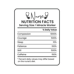 Nurse nutrition facts label template design