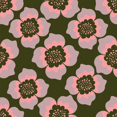 Find the support type and plan that works best for your needs