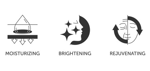 Skincare icons set - Moisturizing, Brightening, Rejuvenating. In monochrome style