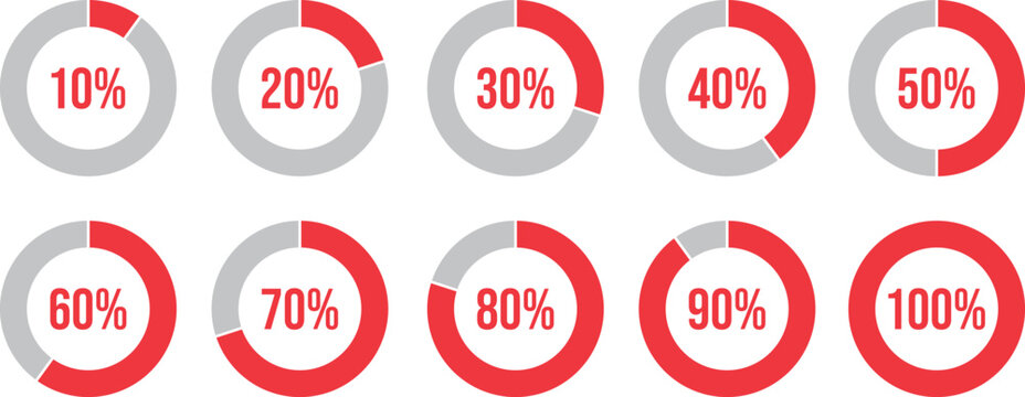 Percentage of infographics in sky blue. Circle load and circle progress collection. Set of circle percentage diagrams for infographics 0 10 20 20 30 40 50 60 60 70 80 90 100 percent in red.