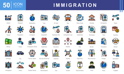 Immigration icon set with immigrant, foreign, office, passport, customs, airport, people, citizenship and destination country.