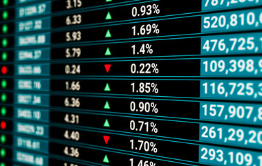 Fototapeta premium Stock market analysis, business, finance and investment. Finance analyst analyzing stock market trading graph, economic growth chart, planning and strategy, business investment with financial report.
