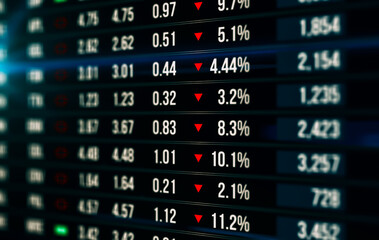 Fototapeta premium Stock market analysis, business, finance and investment. Finance analyst analyzing stock market trading graph, economic growth chart, planning and strategy, business investment with financial report.
