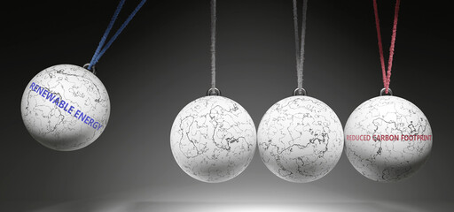 Renewable Energy and Reduced Carbon Footprint - cause and effect relationship. A Newton cradle metaphor. ,3d illustration