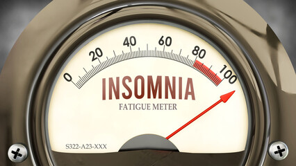 Insomnia and Fatigue Meter that is hitting a full scale, showing a very high level of insomnia, overload of it, too much of it. Maximum value, off the charts.  ,3d illustration