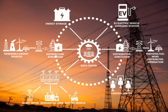 Energy Internet network structure and icons on natural background.