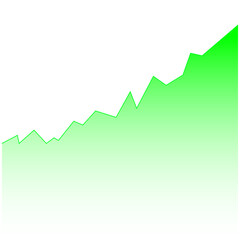 green trading graph
