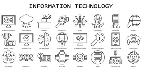 Set of information technology Icons or symbols Vector fully editable file