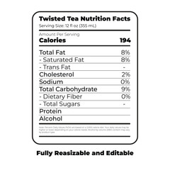 Twisted tea nutrition facts, nutrition fact, nutrition calculator, nutrition label maker, nutrition facts label. Data table ingredient calories, fat, sugar. Vector. Packaging template.