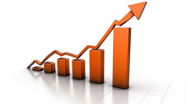 A dynamic graph showing rapid adaptations to market fluctuations.