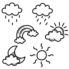 weather icons set