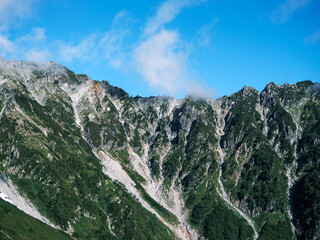 北アルプスの稜線