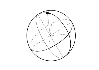 Vector illustration celestial equator -equatorial coordinate system on white background. © SAZHIDA