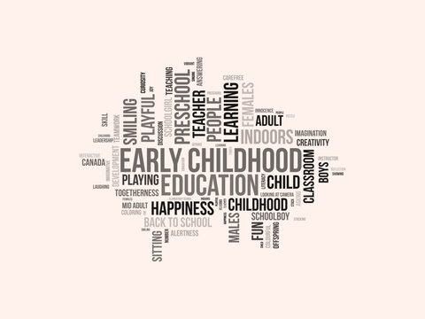 Early Childhood Education word cloud template. Early Childhood Education concept vector tagcloud background.