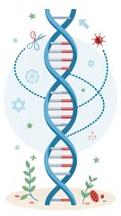 A stylized illustration of a DNA double helix surrounded by various biological elements, including plants, viruses, and molecular structures.