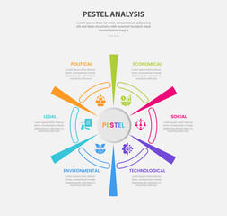 PESTEL analysis infographic outline style with 6 point template with creative circular cycle with sharp line for slide presentation