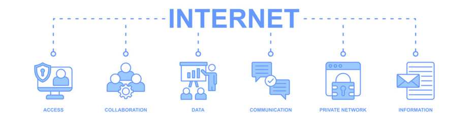 Internet banner web icon vector illustration concept with icon of access, collaboration, data, communication, private network, information