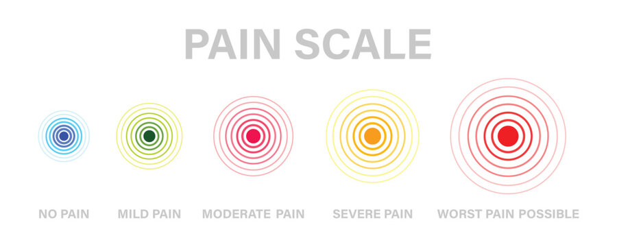 Pain scale level icon vector set, pain measurement scale, horizontal pain measurement scale icon vector banner flat illustration isolated on white background.