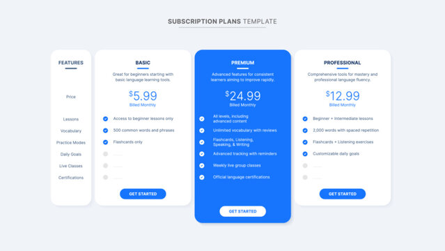 Plan Offer Price Package Subscription Comparison Table Chart Infographic Design Template