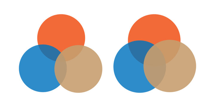 Colorful venn diagram is showing three overlapping circles with numbers for your text and design.   Venn Diagram.