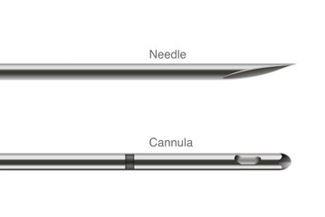 Tip of a Stainless Needle and Cannula tube which difference, Part of medical equipment. Aesthetic and doctor used to injection, piercing skin, cut tissue and treatment.