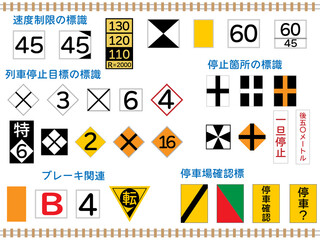 鉄道■鉄道の標識セット