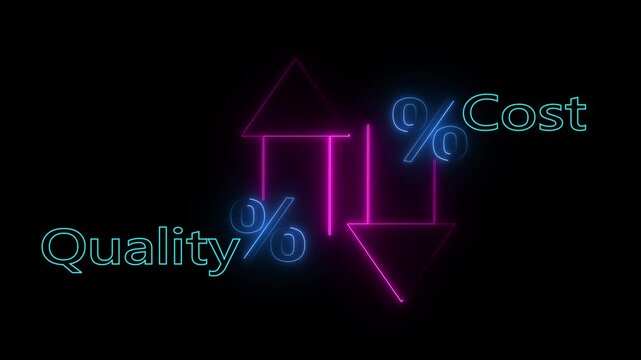 Quality control and company cost reduction. Cost and quality control concept with black background. Percentage icon of quality with up arrow and cost with down arrow.