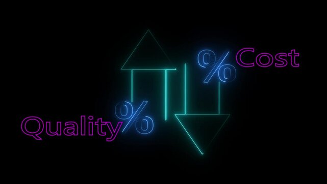 Quality control and company cost reduction. Cost and quality control concept with black background. Percentage icon of quality with up arrow and cost with down arrow.