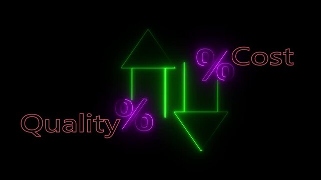 Quality control and company cost reduction. Cost and quality control concept with black background. Percentage icon of quality with up arrow and cost with down arrow.