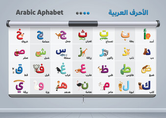 Arabic alphabet Letters Fonts Editable Pack hijaiyah learning education calligraphy typography text