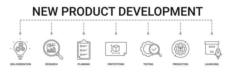 New Product Development Banner with idea generation, research, planning, prototyping, testing, production, launching icon concept illustration