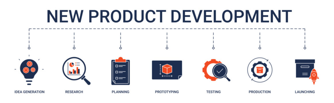 New Product Development Banner with idea generation, research, planning, prototyping, testing, production, launching icon concept illustration