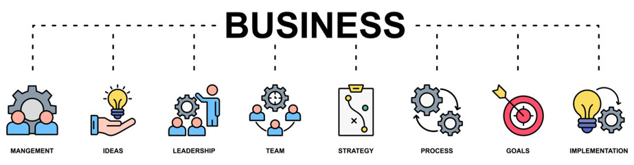 Business banner web icon vector illustration concept with icon of management, ideas, leadership, team, strategy, process, goals, implementation