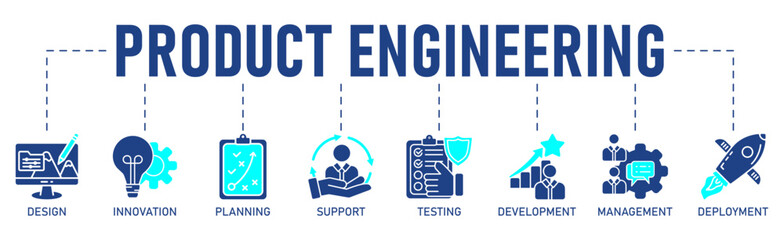 Product engineering banner web icon vector illustration concept with icon of design, innovation, planning, support, testing, development, management, deployment