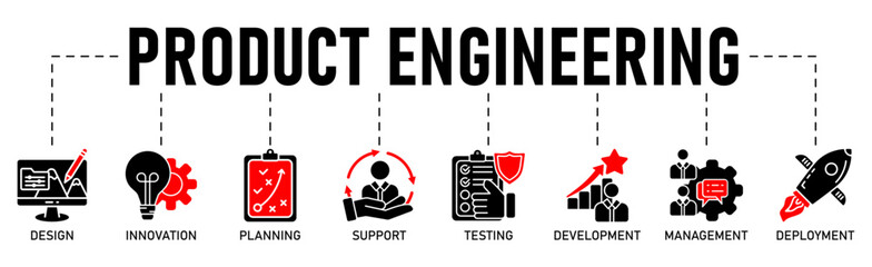 Product engineering banner web icon vector illustration concept with icon of design, innovation, planning, support, testing, development, management, deployment
