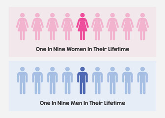 Pink female and blue male one in nine infographic conceptual signs icons, poster template design element 