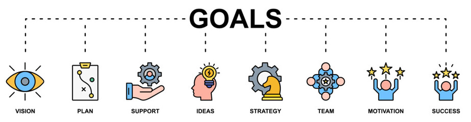 Goals banner web icon vector illustration concept with icon of vision, plan, support, ideas, strategy, team, motivation, success