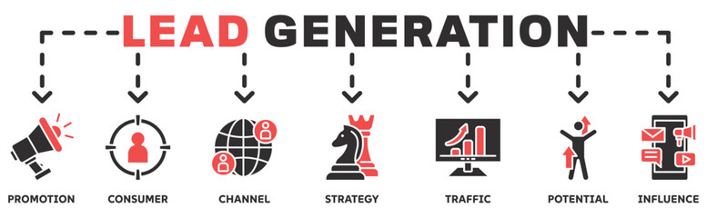 Lead Generation banner web icon vector illustration concept with icon of promotion, consumer, channel, strategy, traffic, potential, influence	