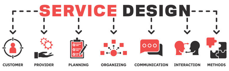 Service Design banner web icon vector illustration concept with icon of customer, provider, planning, organizing, communiaction, interaction, methods