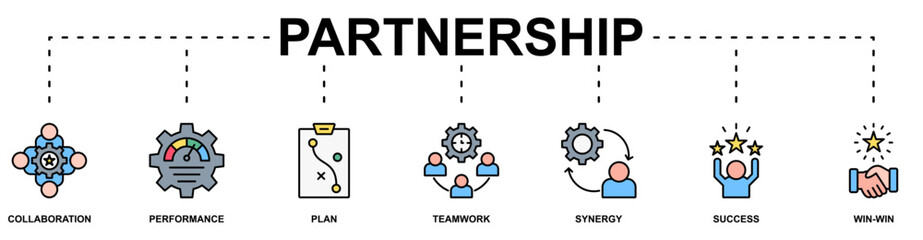 Partnership banner web icon vector illustration concept with icon of collaboration, performance, plan, teamwork, synergy, success, win-win