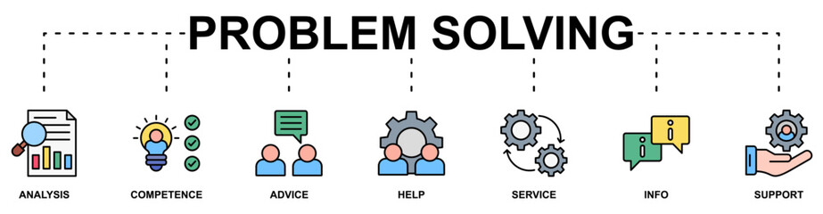 Problem solving banner web icon vector illustration concept with icon of analysis, competence, advice, help, service, info, support