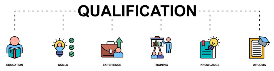 Qualification banner web icon vector illustration concept with icon of education, skills, experience, training, knowladge, diploma