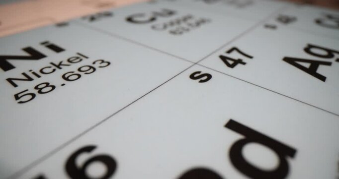 Study of the element palladium and its importance in periodic table