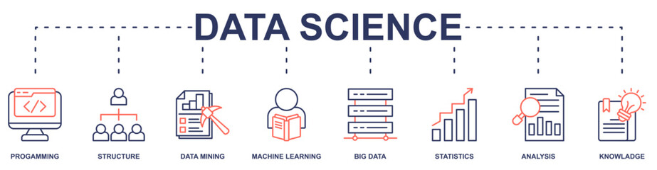 Data Science banner web icon vector illustration concept with icon of progamming, structure, data mining, machine learning, big data, statistics, analysis, knowladge