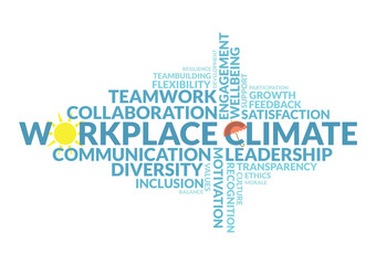 Wordcloud illustrating the significance of trust, respect, and harmony in the workplace